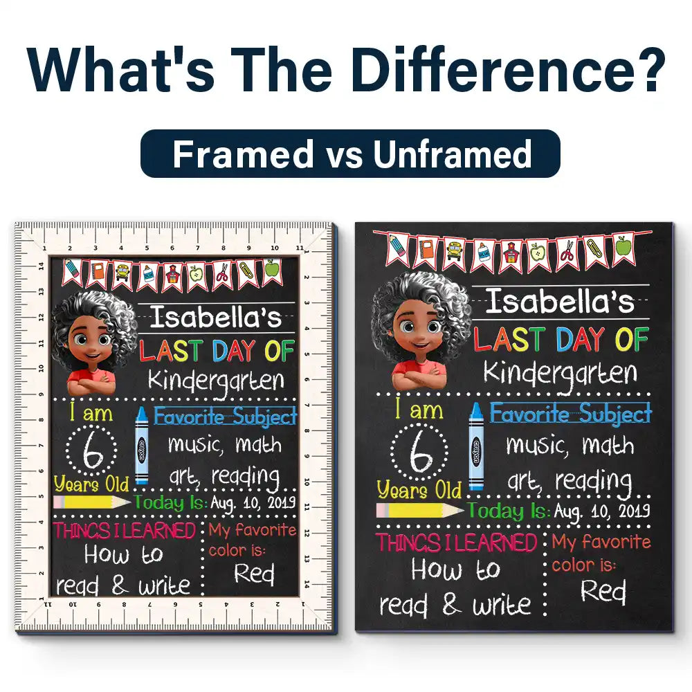 Gift For Kids, Gift For Grandkids, Back To School, Happy - First Day Of Kindergarten - Personalized School Sign