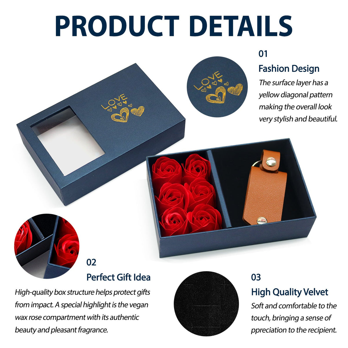 Add-On Gift Box Service