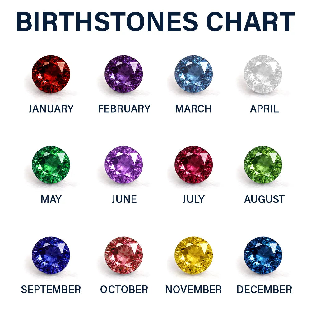 Gift For Mother,Love,Mom - Daughters (Adult),Happy,Gift For Daughter - Mom Daughters Custom Name Gemstones Jewelry - Personalized Birthstone Heart Necklace