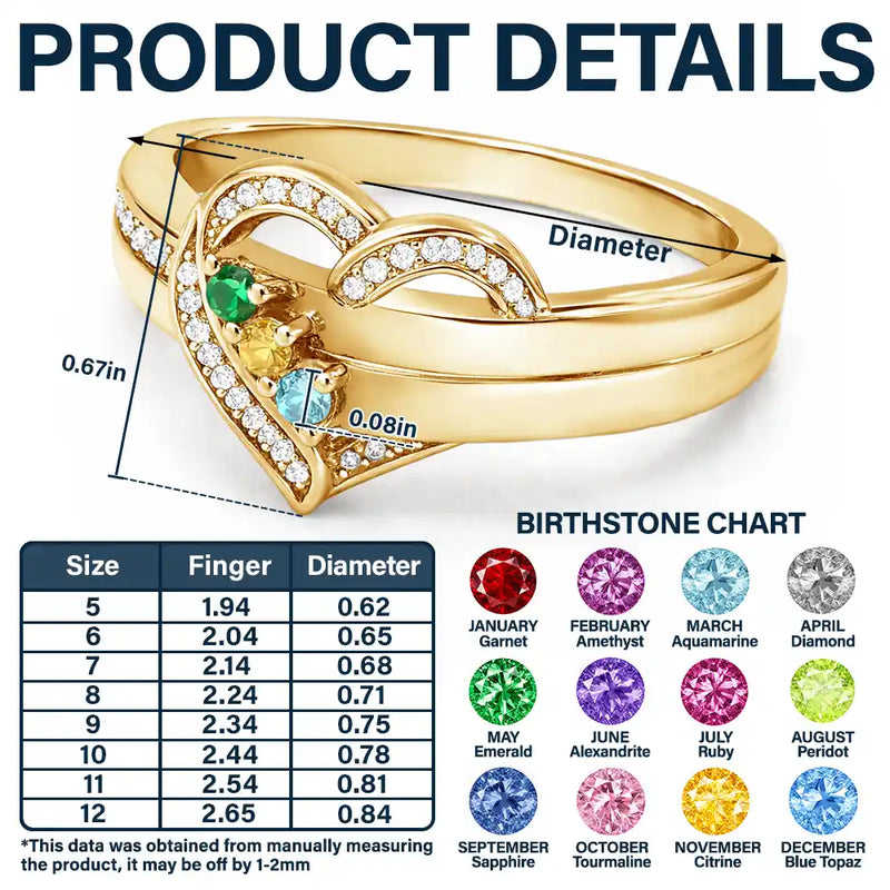 Gift For Mother,Love,Mom - Daughters (Adult),Happy,Gift For Daughter - Custom Gemstones Love You Always Mom And Daughters - Personalized Birthstone Heart Ring