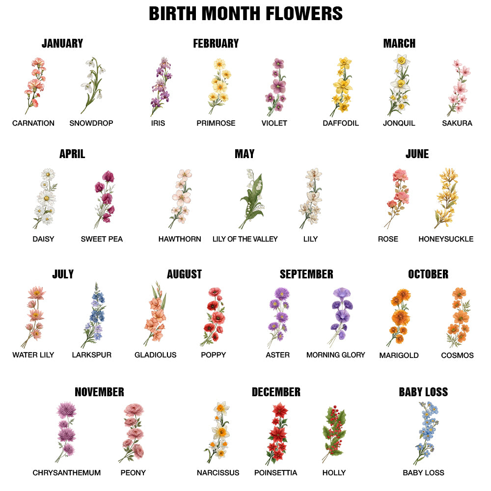 Mom Grandma Kitchen Cooking Birth Flower - Personalized Kitchen Towel