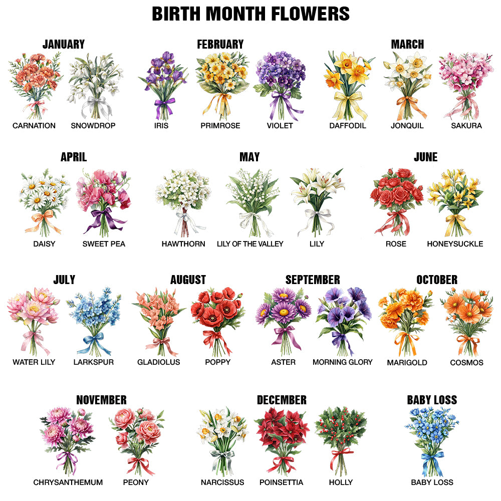 Mom Grandma Kitchen Watercolor Birth Flower Bouquet - Personalized Kitchen Towel