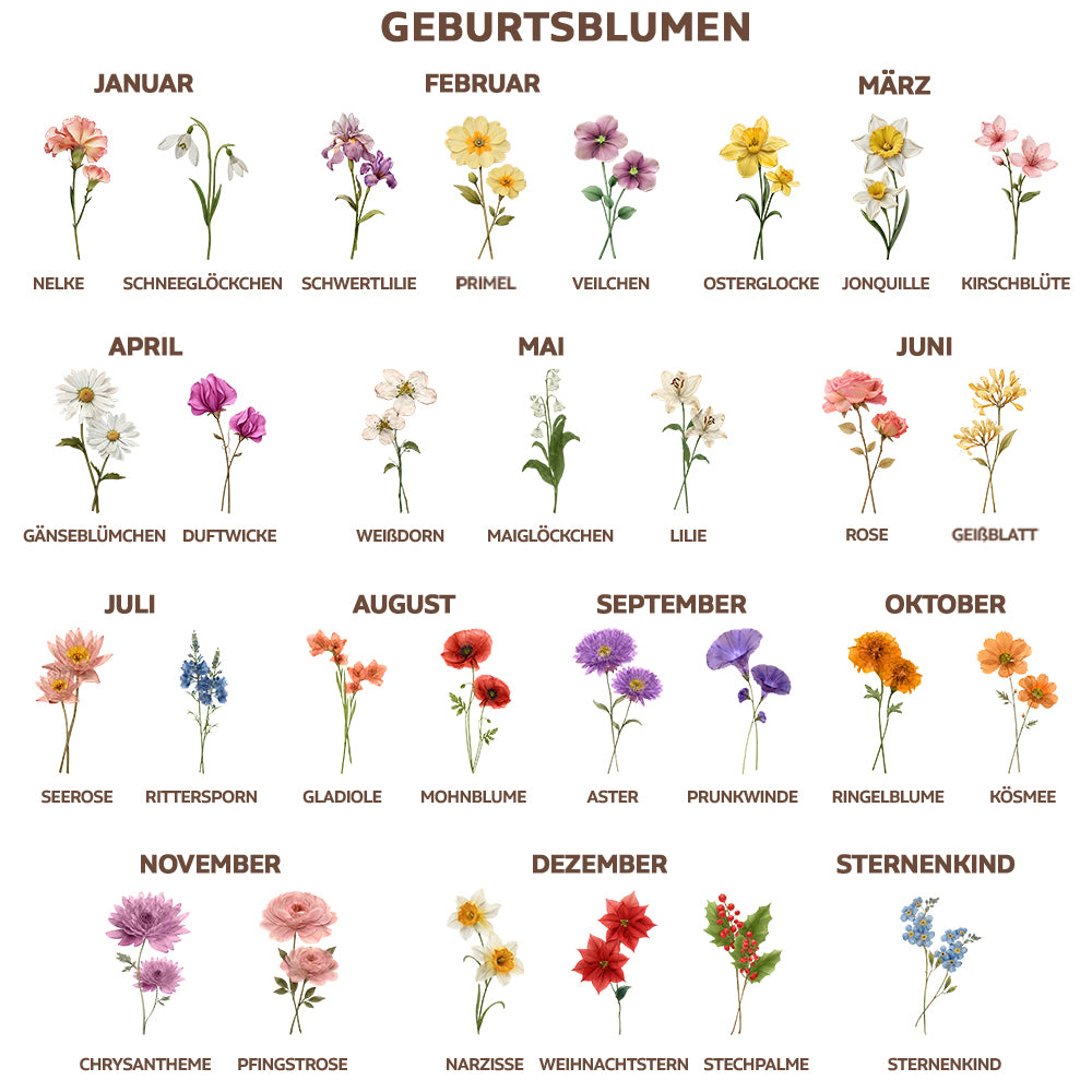 Gift For Women,Gift For Daughter,Gift For Grandkids,Happy,Non-Eng,German,Non-Eng,Icon - Faux-Pressed Geburtsblume Meine Tochter Für Immer - Personalisierte Schmuckschale