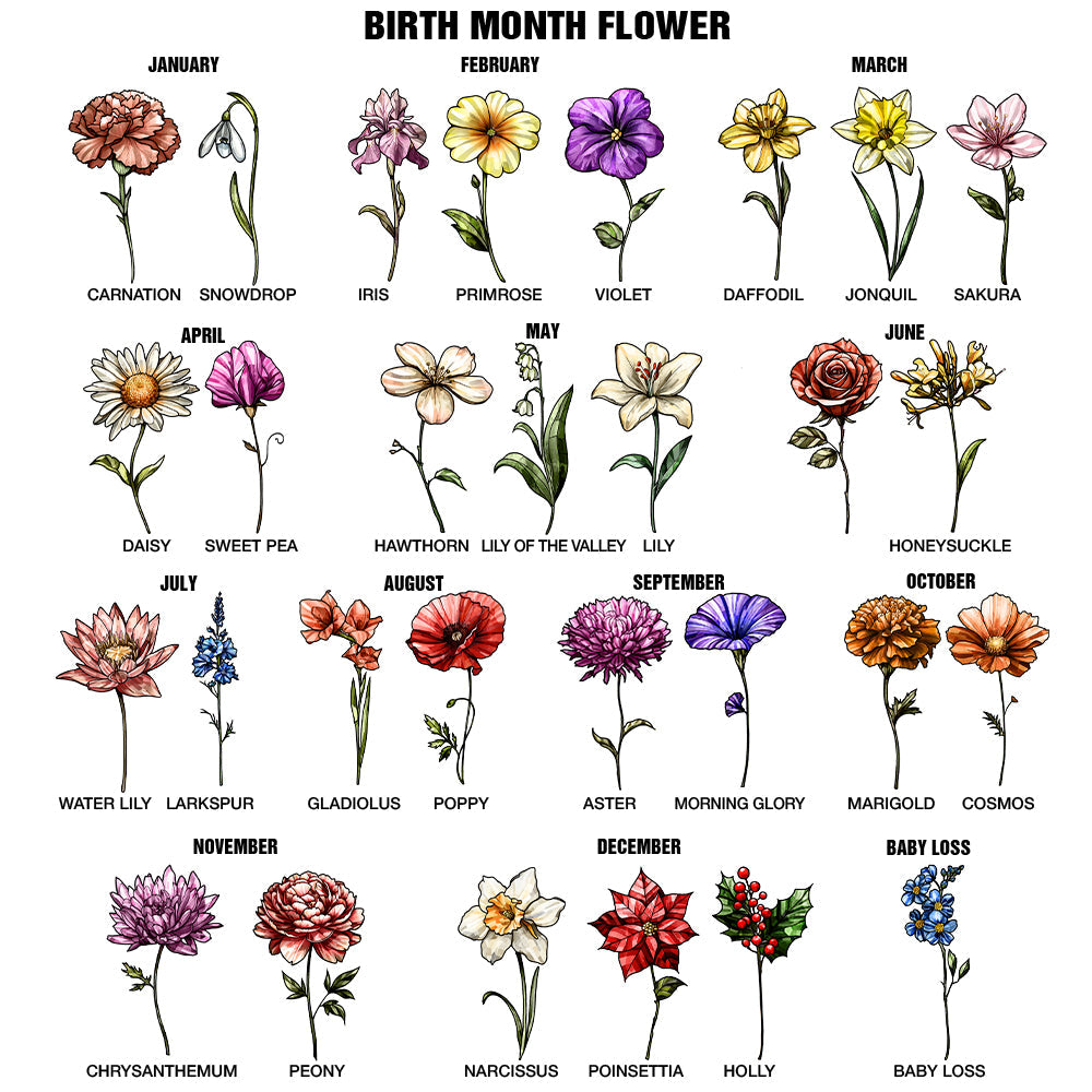 Birth Flower Grandma's Garden - Personalized Glass Flower Tea Cup