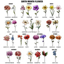 Birth Flower Grandma's Garden - Personalized Glass Flower Tea Cup