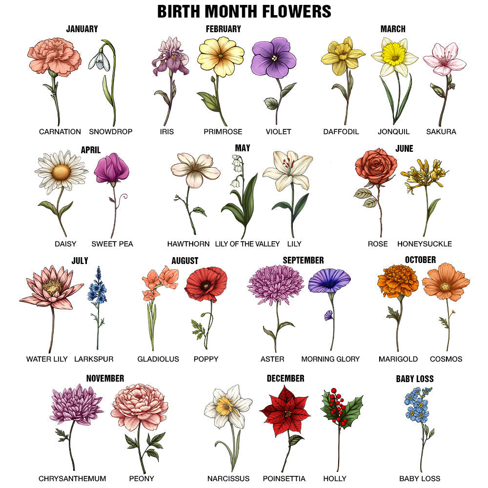 Birth Month Flowers Girl Bloom Where You're Planted - Personalized Wood Book Ends