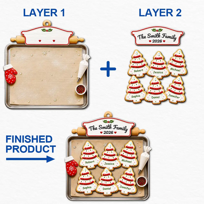 Top Market,Sentimental,Christmas,Family,Icon - Christmas Cookies Family - Personalized 2-Layered Wooden Ornament