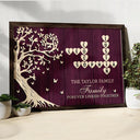 Family, Proud, Crossword - Crossword Tree Of Life Family Is Where The Heart Is - Personalized Poster