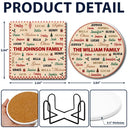 Sentimental,Christmas,Family,Custom Text - Custom Family Names Christmas - Personalized Ceramic Coaster