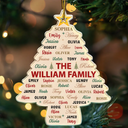 Sentimental,Christmas,Family,Custom Text - Custom Family Names Christmas Tree - Personalized Custom Shaped Acrylic Ornament
