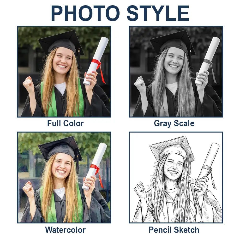 Gift For Yourself,Graduation,Gift For Women,Gift For Men,Gift For Daughter,Gift For Son,Gift For Bestie,Photo,Proud - Custom Photo Behind You All Memories Congrats Grad - Personalized Aluminum Keychain