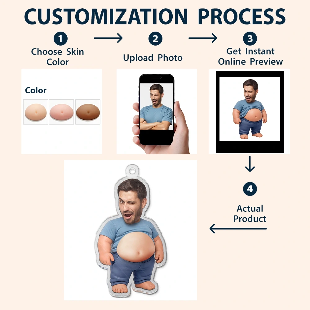 Custom Photo,Art Design,Family,Humorous,Photo - Belly Pose Figure - Custom Photo Belly Character Family Member And Pet - Personalized Squishy Acrylic Keychain