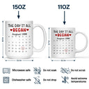 Gift For Husband,Gift For Couples,Custom Photo,Romantic,Upload Full Photo,Calendar - Custom Photo Calendar Together And Forever Yours - Personalized Mug
