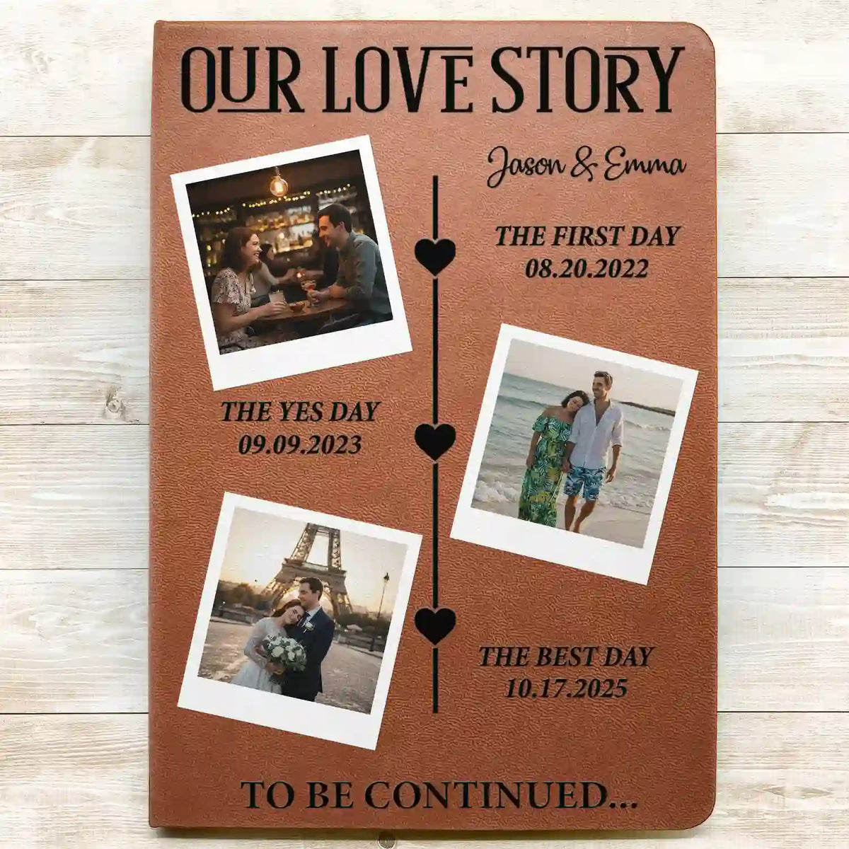 Gift For Couples,Married ,Custom Photo,Love - Custom Photo Couple Our Love Story To Be Continued - Personalized Leather Journal