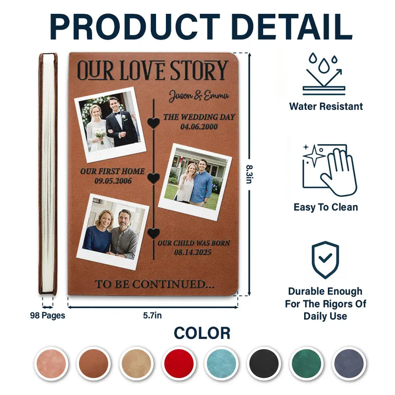 Gift For Couples,Married ,Custom Photo,Love - Custom Photo Couple Our Love Story To Be Continued - Personalized Leather Journal