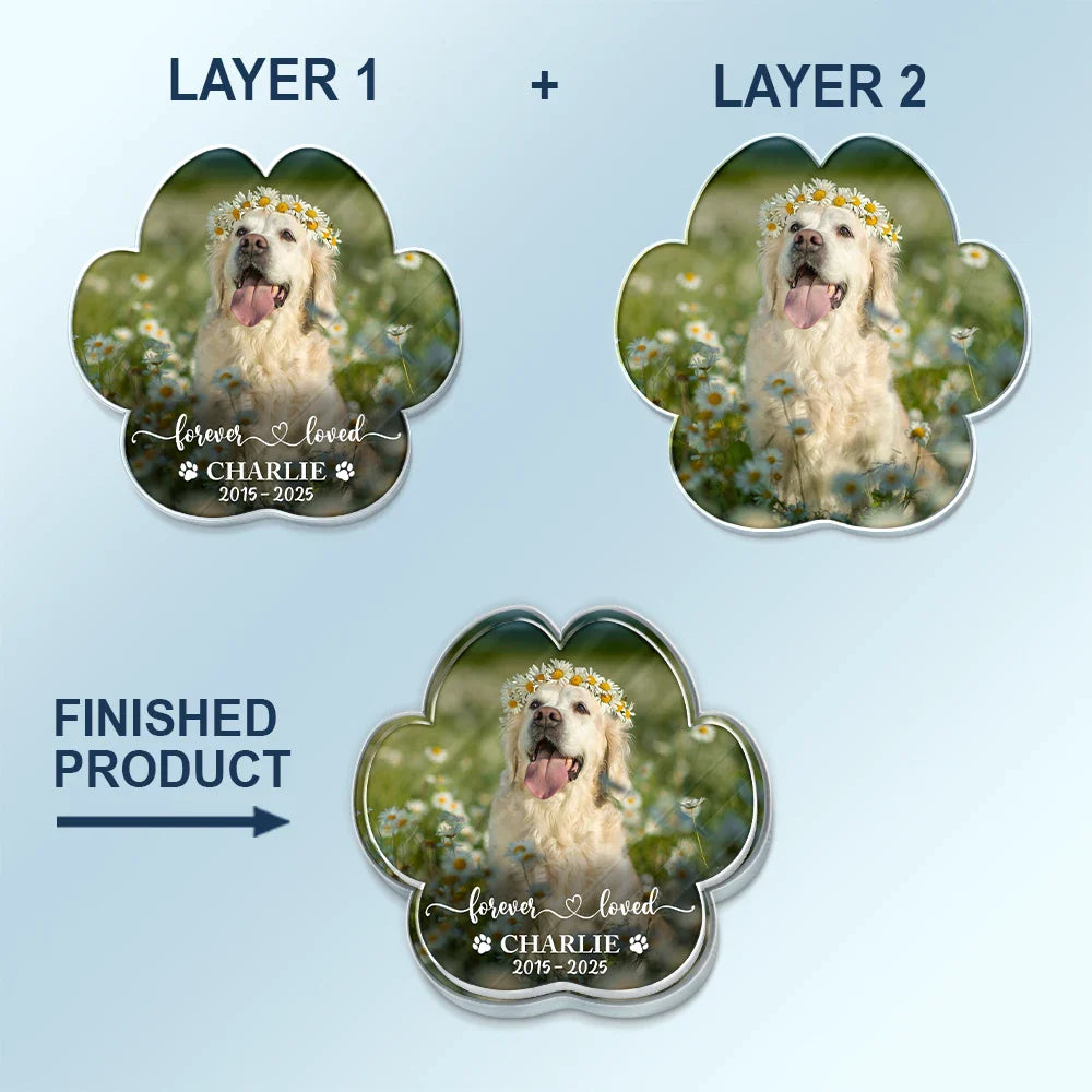 Custom Photo, Sad, Memorial, Pet Lovers, Dog Lovers, Cat Lovers - Custom Photo Forever In My Heart - Personalized Custom Shaped Acrylic Car Visor Clip