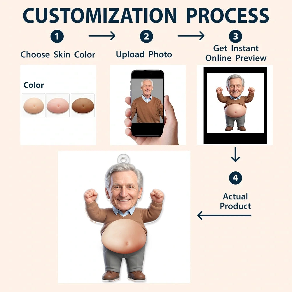 Custom Photo,Art Design,Family,Humorous,Photo - Belly FreeStyle Pose Figure - Custom Photo Funny Belly Character Family Member - Personalized Squishy Acrylic Keychain