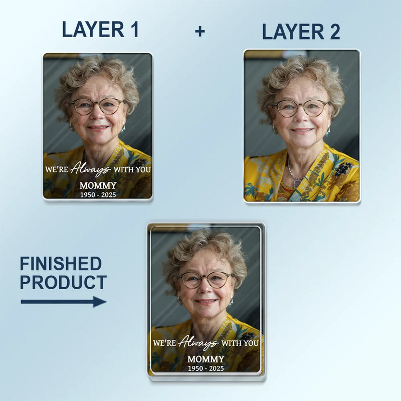 Family,Memorial,Parents,Gift For Grandparents,Sad,Custom Photo - Custom Photo I'm Always With You Memoeial Gift - Personalized Custom Shaped Acrylic Car Visor Clip