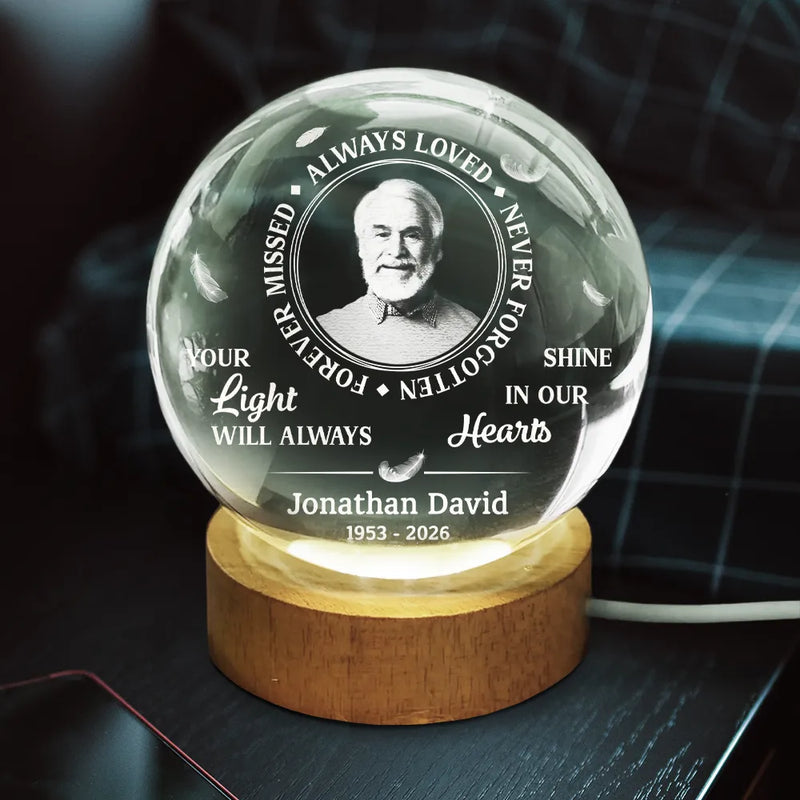 Sad, Memorial, Custom Photo - Custom Photo Memorial Always Loved Never Forgotten - Personalized Crystal Globe Lamp