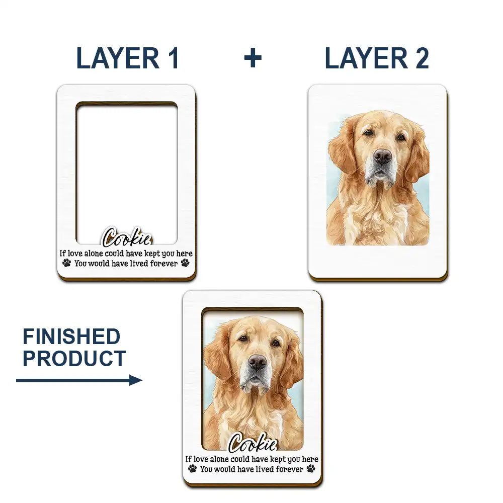 Art Design,Sentimental,Pet Lovers,Memorial,Photo - Watercolor - Remove BG - Custom Photo Realistic Watercolor Art If Love Alone Could Have Kept You Here - Personalized Custom Shaped Car Visor Clip