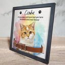 Top Market, Art Design, Sentimental, Pet Lovers, Memorial, Photo - Watercolor - Remove BG - Custom Photo Realistic Watercolor Art Dog Cat If Love Alone Could Have Kept You Here - Personalized Pet Loss Sign, Collar Frame