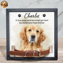 Top Market, Art Design, Sentimental, Pet Lovers, Memorial, Photo - Watercolor - Remove BG - Custom Photo Realistic Watercolor Art Dog Cat If Love Alone Could Have Kept You Here - Personalized Pet Loss Sign, Collar Frame