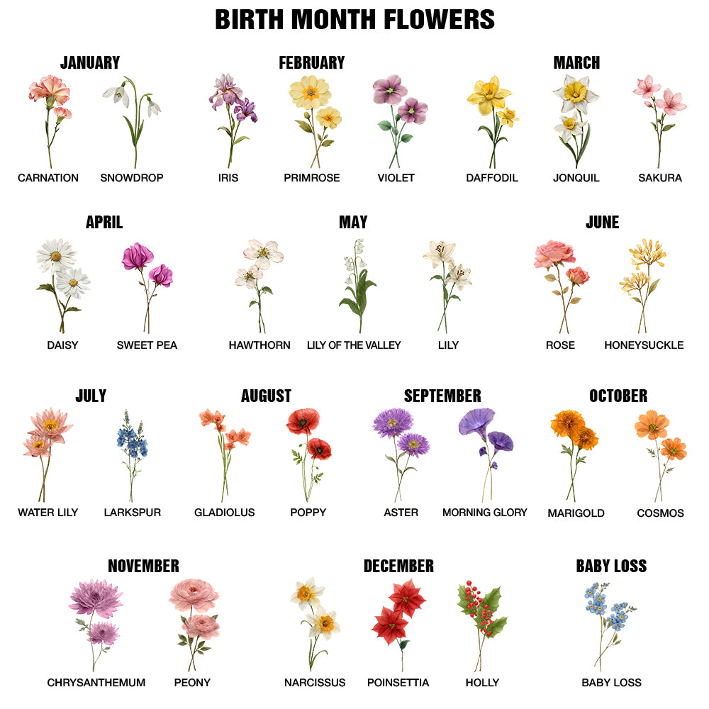 Grandma's Garden Watercolor Birth Flower - Personalized Ceramic Flower Vase