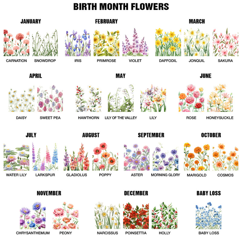 Gift For Grandma,Gift For Mother,Love,Happy - Grandma Mum Birth Flower Watercolor Blooming In Love - Personalized Fleece Blanket, Sherpa Blanket