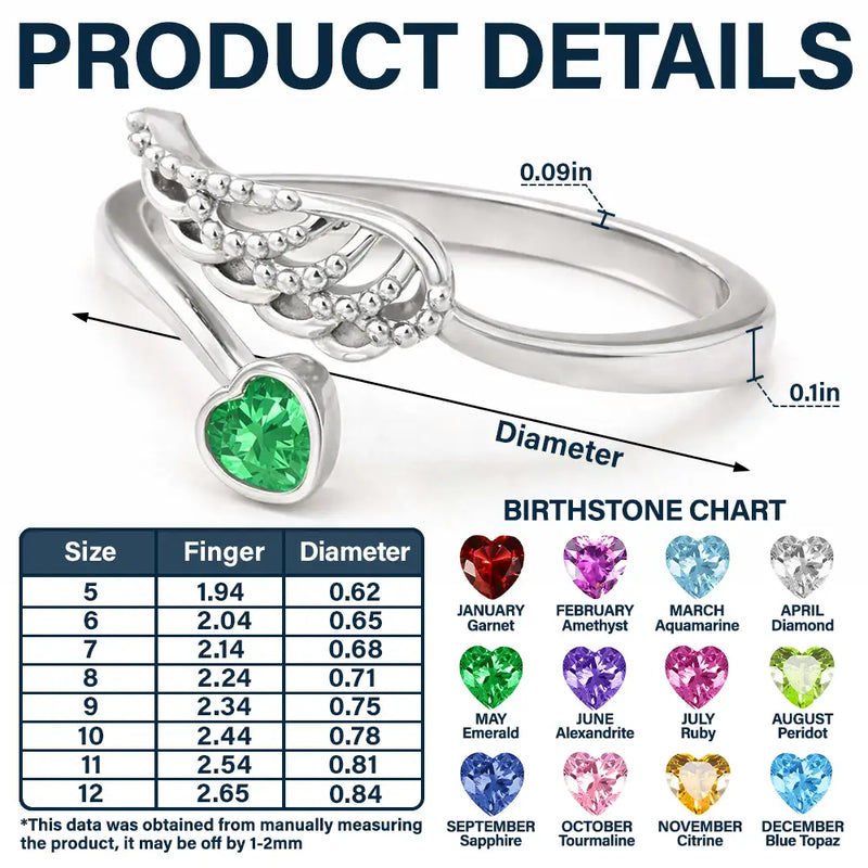 Memorial,Gift For Yourself,Gift For Women,Sad - Forever In My Heart Memorial - Personalized Wing And Heart Birthstone Ring