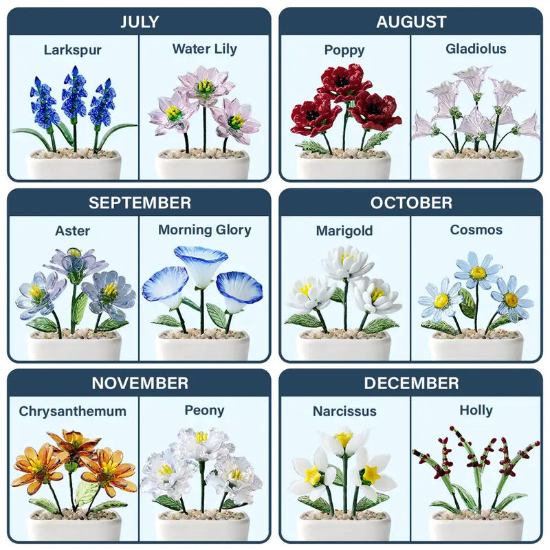 Mom - Daughters (Adult),Gift For Daughter,Love - To My Daughter Granddaughter - Personalized Glass Flower Plant Pot