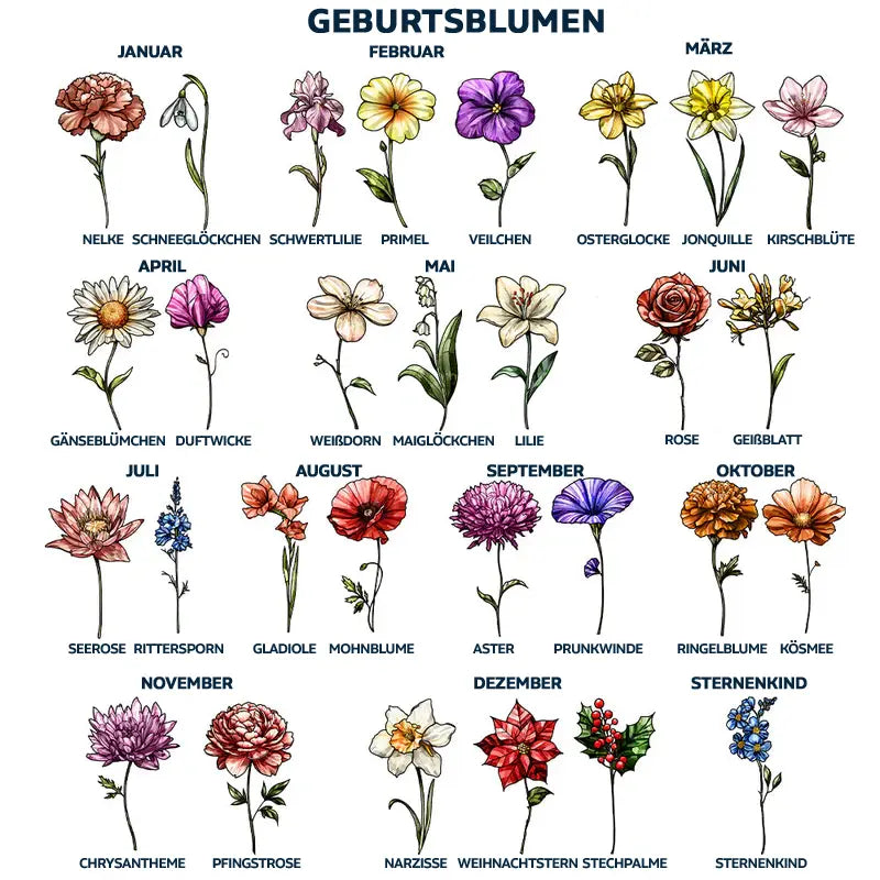 German,Non-Eng - Geburtsblumen Schwestern Besties Aus Demselben Garten - Personalisierter Buntglas-Fenster-Sonnenfänger Zum Aufhängen