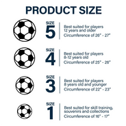 Custom Photo I'll Always Be Your Biggest Fan - Personalized Soccer Ball