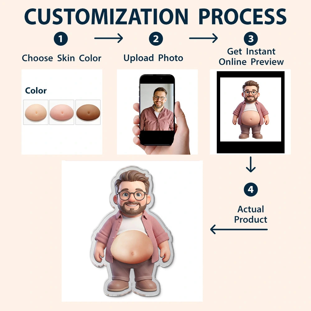 Custom Photo,Art Design,Family,Humorous,Photo - Belly FreeStyle Pose Cartoon Figure - Custom Photo Cartoon Belly Character Family Members - Personalized Squishy Acrylic Fridge Magnet