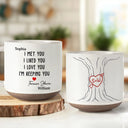 Gift For Couples,Gift For Wife,Gift For Husband,Gift For Boyfriend,Gift For Girlfriend,Love - I Met You I Liked You Couple - Personalized Pottery Mug