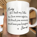 Gift For Couples, Old Couples, LGBT, Gift For Women, Gift For Men, Love, Top Market - I'd Find You Sooner And Love You Longer - Personalized Mug