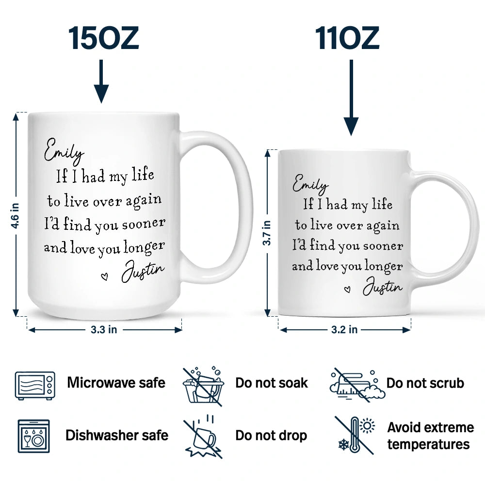 Gift For Couples, Old Couples, LGBT, Gift For Women, Gift For Men, Love, Top Market - I'd Find You Sooner And Love You Longer - Personalized Mug