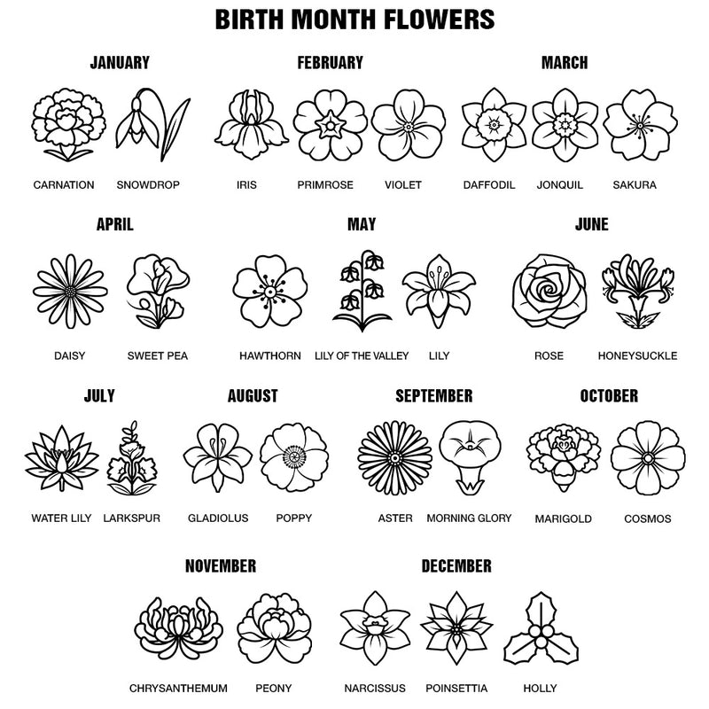 Grandma Mom Birth Flower Blooming In Love - Personalized Compact Mirror