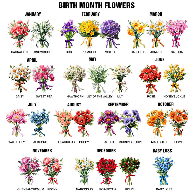 Birth Flower Bouquet - Personalized Glass Flower Tea Cup