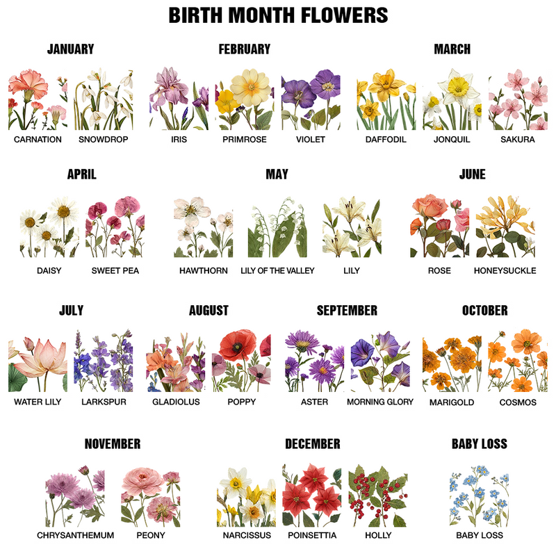 Gift For Wife,Gift For Girlfriend,Gift For Yourself,Gift For Women,Gift For Mother,Gift For Grandma,Cooking,Baking ,Happy - Recipe Book Pressed Effect Birth Flower Wife Mom Grandma - Personalized Leather Journal