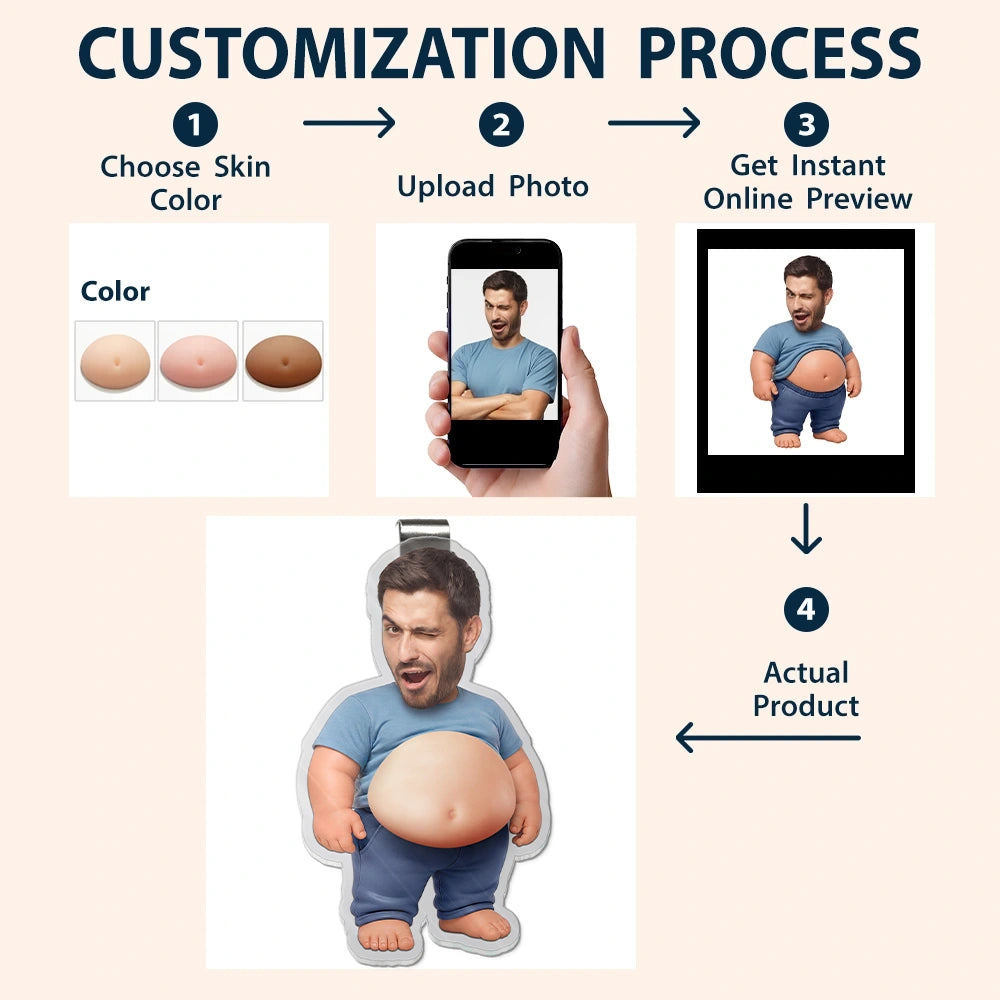 Custom Photo,Art Design,Family,Humorous,Photo - Belly Pose Figure - Custom Photo Belly Character Family Member And Pet - Personalized Squishy Acrylic Car Visor Clip