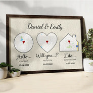 Family,Gift For Father,Gift For Mother,Love,Gift For Grandma,Gift For Grandpa - Location Map Our Love Story - Personalized Poster