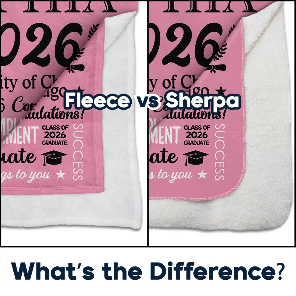 Graduation,Happy,Gift For Yourself,Gift For Men,Gift For Women,Gift For Daughter,Gift For Son,Gift For Bestie - Congrats Grad You Did It - Personalized Fleece Blanket, Sherpa Blanket