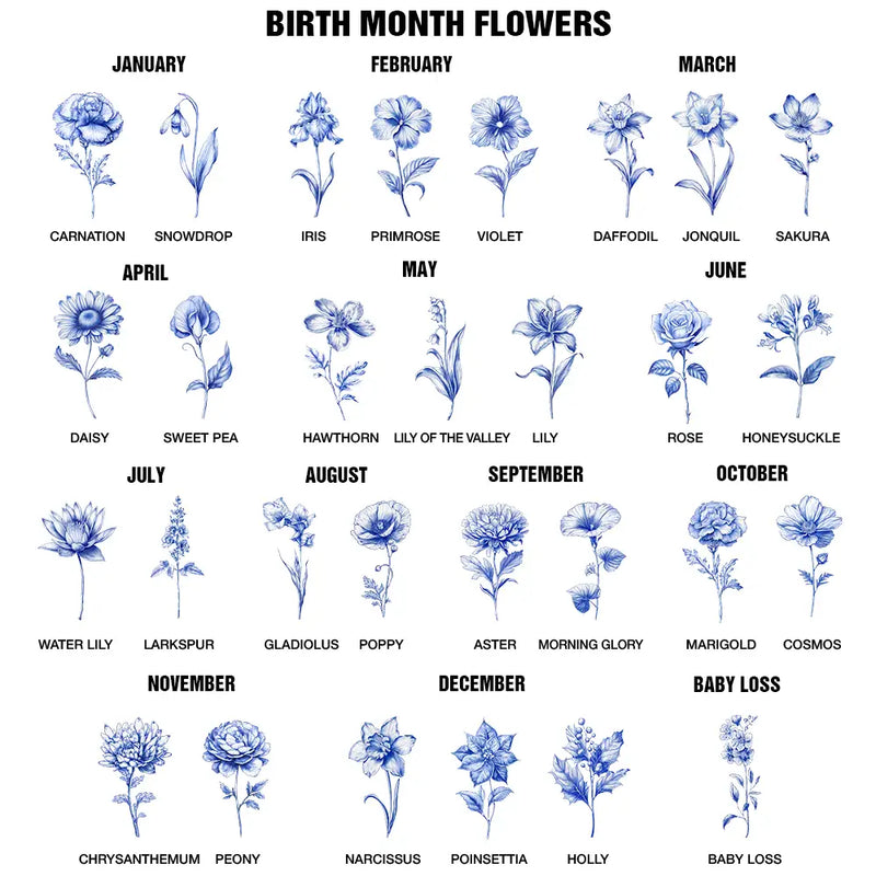 Toile De Jouy Birth Flower Grow An Old Friend - Personalized Ceramic Plant Pot