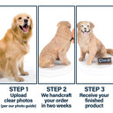 Pet Lovers,Pet Mom,Pet Dad,Cat Lovers,Cat Mom,Cat Dad,Dog Lovers,Dog Mom,Dog Dad,Happy - Custom Pet Figurine Full Body Sculpture With Nameplate For Pet Moms Pet Dads - Personalized Clay Figurine