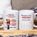Gift For Couples,Gift For Husband,Gift For Wife,Gift For Boyfriend,Gift For Girlfriend,Love - Calendar I Met You Liked You Love You Forever - Personalized Mug