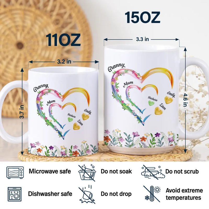 Gift For Grandma,Gift For Mother,Love - Grandma Mom Sweethearts 3D Effect Faux Ceramic Glaze - Personalized White Edge-to-Edge Mug