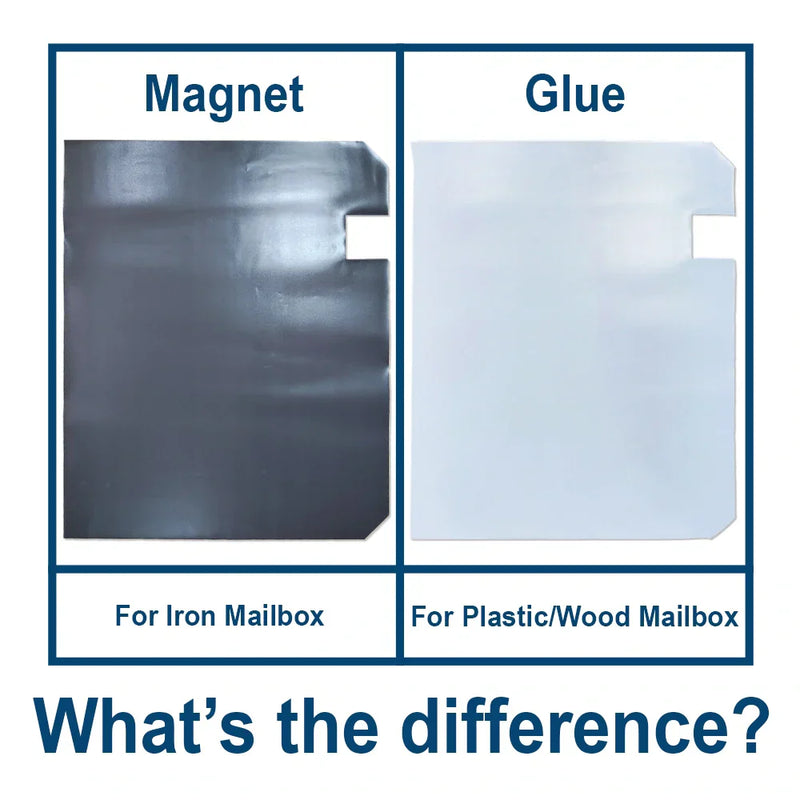 Family, Happy - America 250th Anniversary US Semiquincentennial Birthday - Personalized Mailbox Cover