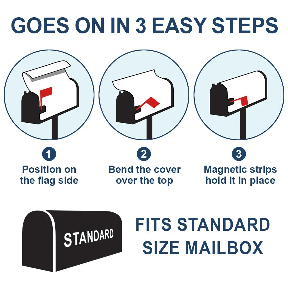 Family, Happy - America 250th Anniversary US Semiquincentennial Birthday - Personalized Mailbox Cover