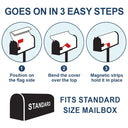 Family, Happy - America 250th Anniversary US Semiquincentennial Birthday - Personalized Mailbox Cover