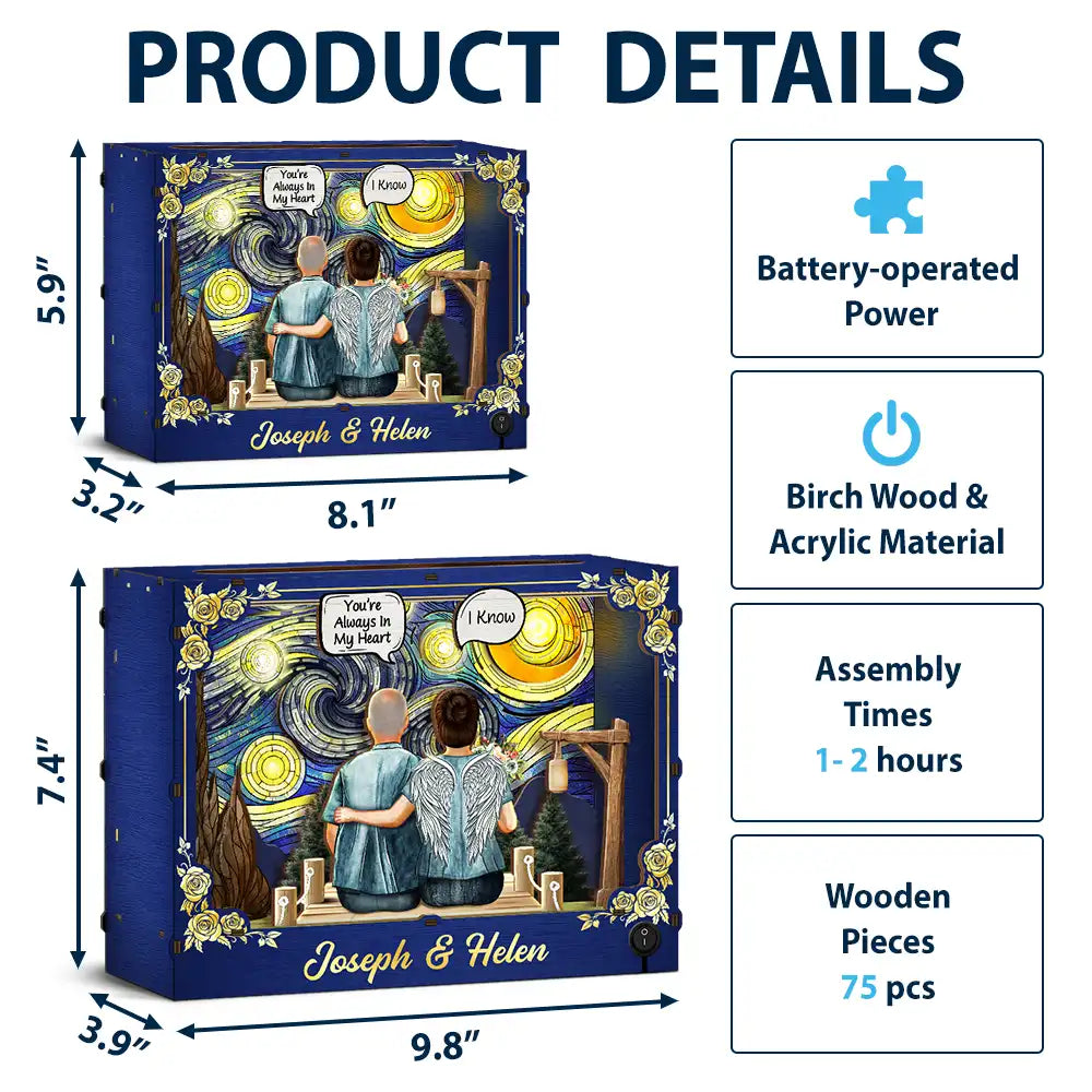 Family,Memorial,Love,Sad,Non-Eng,Vector,Sympathetic - Memorial Still Talk About You Family Starlit Night - Personalized DIY Book Nook Kit